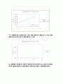 만유인력하의 궤도 운동 6페이지