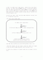 BSC의 등장배경과 개념, 필요성, 방법, 보상체계, 문제점과 개선방안 제언 [BSC에 대한 모든것] 11페이지