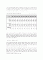 (북한사회바로보기)북한경제의 실상과 경제난 해결을 위한 대안에 대한 고찰 4페이지