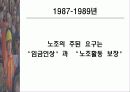 [사회] 우리나라 노동운동의 특징 31페이지