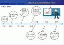 [마케팅] 잡코리아(JobKorea) - 인터넷기업의 마케팅전략 33페이지