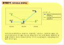 [마케팅, 재무] 제일모직 재무분석 마케팅분석 17페이지