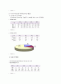 마약중독에 대하여 (정의, 실태, 특징, 치료방안) 4페이지