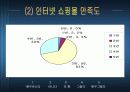 [시장조사론] 인터넷 쇼핑몰 이용실태에 대한 마케팅 조사 10페이지