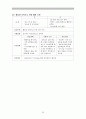 정신분열증case 6페이지