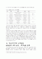 한국타이어의 현재 위치와 성공요인 4페이지