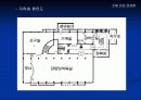 유치원 사례조사 30페이지