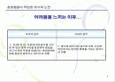 바람직한 기업 경영인의 상은 무엇인가 7페이지