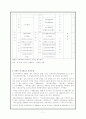 장애인복지정책의 현황과 과제 7페이지