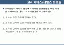 CRM의 기술  요약 및 사례 분석 19페이지