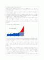 교토의정서 6페이지