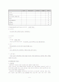 HCC 환자 case study 5페이지