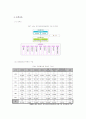 지역사회복지협의체의 실태와 문제점 및 발전방안(A+) 8페이지