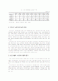 노인수발보험제도에 관한 모든것! 6페이지