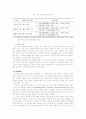 노인수발보험제도에 관한 모든것! 16페이지