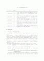 노인수발보험제도에 관한 모든것! 23페이지