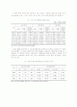 노인수발보험제도에 관한 모든것! 32페이지