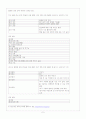 우체국 인사행정(집배 공무원을 중심으로) 5페이지