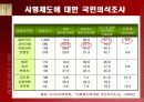 한국의 사형제도 6페이지