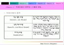 HRM-직무 분석과 역량모델링 27페이지