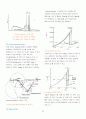 Wide angle X-ray Diffraction, Small angle X-ray Scattering(XRD) 30페이지