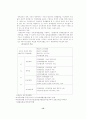 언어,학습과『일반사회 과목』교육 12페이지