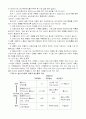 생산관리 - MRP, ERP, CALS, EDI, JIT1, JIT2 44페이지