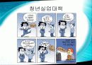 한국의 빈곤과 고용정책 12페이지