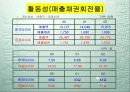 경영분석 한국타이어VS금호타이어 21페이지