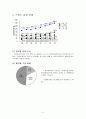 쓰레기와 쓰레기 소각장 2페이지