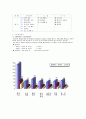 화력발전소 8페이지