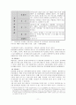 알코올 중독 연구 11페이지