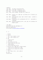 알코올 중독 연구 20페이지
