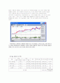 주식 보고서   6페이지