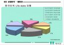 시장분석(아파트시장:레미안) 21페이지