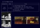 [교육학] 학습이론 유형 24페이지