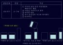 [교육학] 학습이론 유형 25페이지