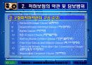 적하보험 - 사례포함 8페이지