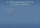 고위험 산부의 난산과 조산 12페이지