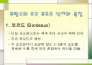프랑스문화, 와인에 대해서 11페이지