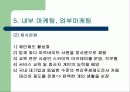 빕스 조사및 발표 자료(vips) 17페이지