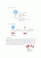 LED[Light-Emitting Diode] 3페이지