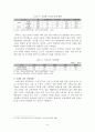 한국김치산업의 대일 수출마케팅 전략 9페이지