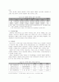 한국김치산업의 대일 수출마케팅 전략 17페이지