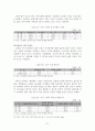 한국김치산업의 대일 수출마케팅 전략 21페이지