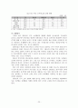 한국김치산업의 대일 수출마케팅 전략 23페이지