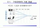 기업경쟁력강화를 위한 인적자원관리 8페이지