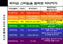 컬러리더십 - 컬러 리더십! 색깔있는 리더가 되자! 7페이지