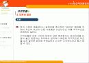 글로벌사회의 인간관계 46페이지
