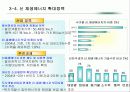 고유가경제학 : 고유가 시대의 도래와 그 대응전략 22페이지